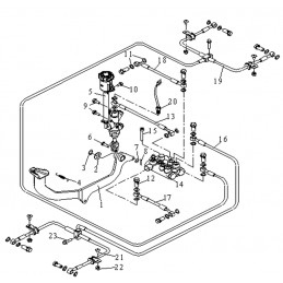 CIRCUIT FREINAGE