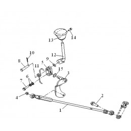 GEAR SHIFT CONTROL