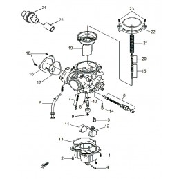 CARBURATEUR