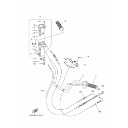 GUIDON ET CABLE