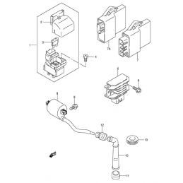 PARTIE ELECTRIQUE