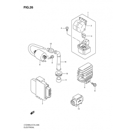 PARTIE ELECTRIQUE