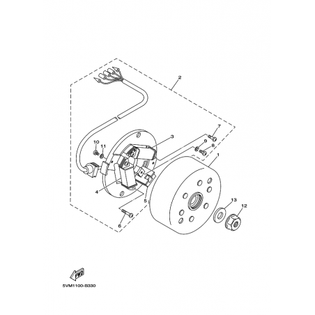 GENERATOR