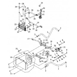 CIRCUIT DE REFROIDISSEMENT