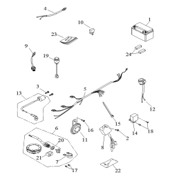 ELECTRICITE
