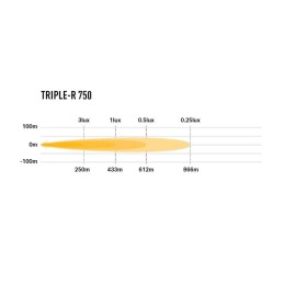 Phare LED Lazer Triple-R 750 – Feux de route homologué avec feu de position blanc/orange 5000K IP68