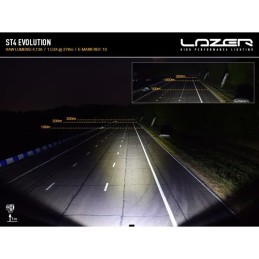 Phare LED Lazer ST4 Evolution – Feux de route haute performance 5000K IP68