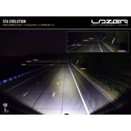 Phare LED Lazer ST6 Evolution – Feux de route ultra haute performance 5000K IP68