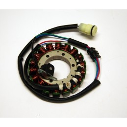 STATOR Grizzly 350/450/660