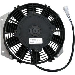 VENTILATEUR HAUTE PERFORMANCE YFZ