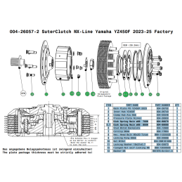 Kit embrayage SUTERCLUTCH MX LINE FACTORY YZF450 23/26
