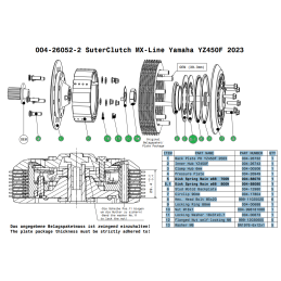 Kit embrayage complet SUTERCLUTCH MX LINE YZF450 23/26