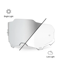 Ecran ARMEGA/ARMATIC™ Ultra Hydro photochromic